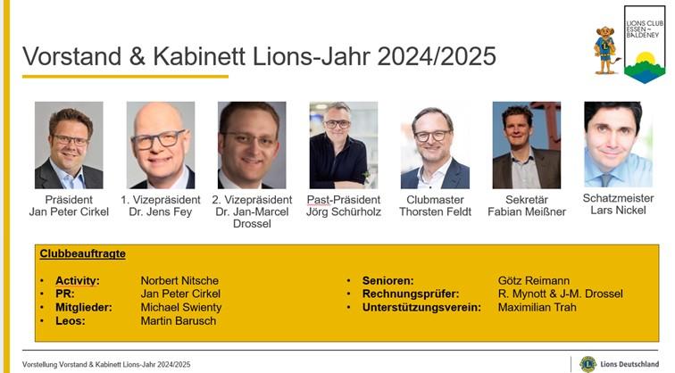 Vorstand & Kabinett